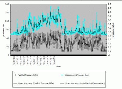 tlak turba a railu.gif
