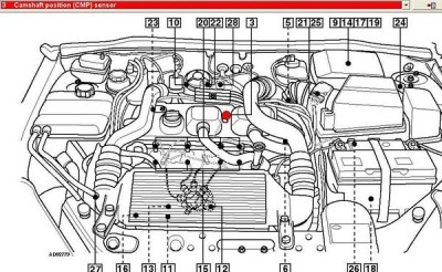 TDCI CMP senzor.jpg
