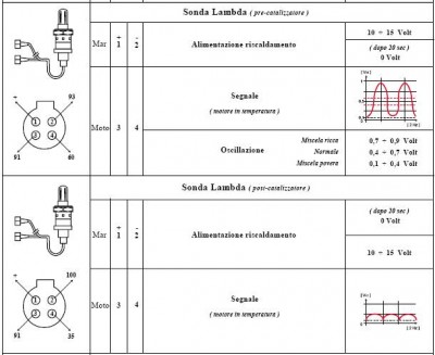 2_lambda.jpg