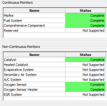 readiness.gif
