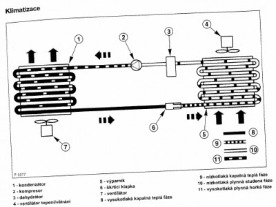 Schema klimatizace.jpg