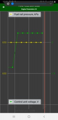 Screenshot_20210224-120921_MotorData OBD.jpg (33.01 KiB) Zobrazeno 3077 x Screenshot_20210224-120921_MotorData OBD.jpg