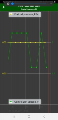 Screenshot_20210224-120857_MotorData OBD.jpg (34.96 KiB) Zobrazeno 2799 x Screenshot_20210224-120857_MotorData OBD.jpg