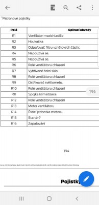 Screenshot_20210811-095922_Acrobat for Samsung.jpg (56.76 KiB) Zobrazeno 4273 x Zoznam relatok