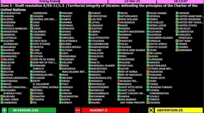 UN_ukr.JPG