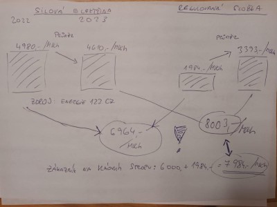 Elektrina.jpeg
