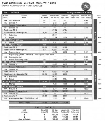 harmonogram historic vltava 2 den.jpg