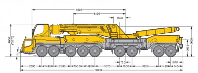 dosahLTM11200a.jpg
