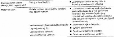 Závady.jpg